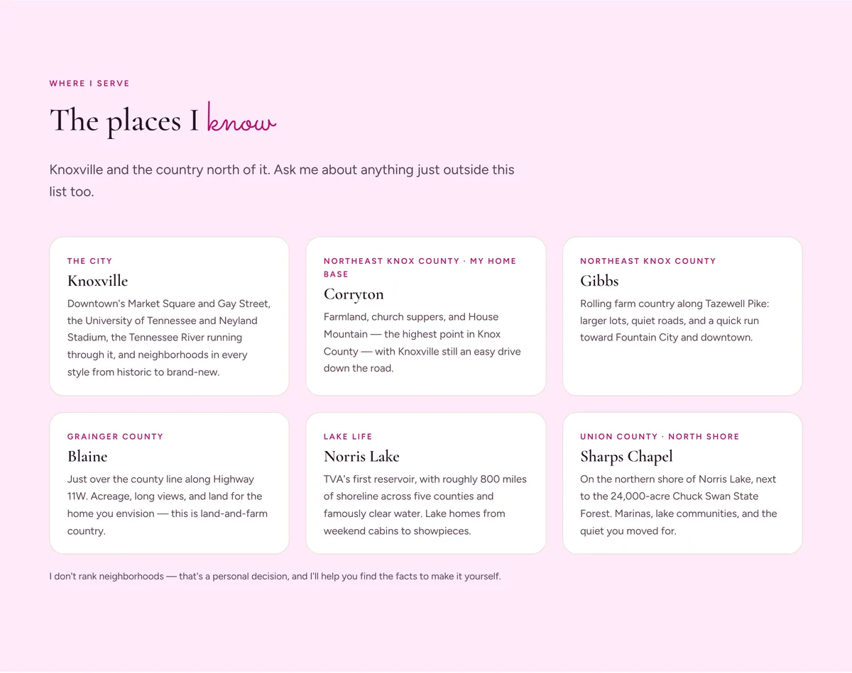 The Where I serve section of Sara’s relocation guide: six cards for Knoxville, Corryton, Gibbs, Blaine, Norris Lake and Sharps Chapel, each with its county and a short description, above a note that she doesn’t rank neighborhoods